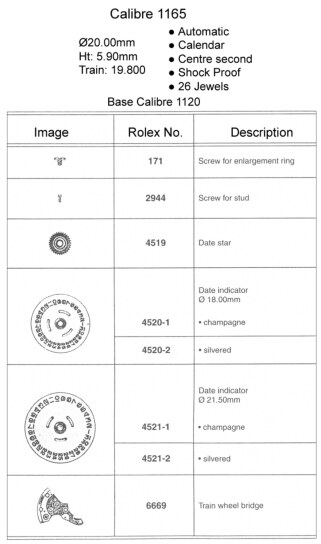 Rolex 1165 NEW