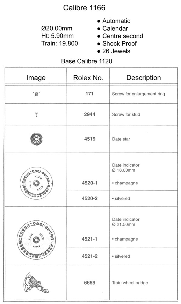Rolex 1166 new