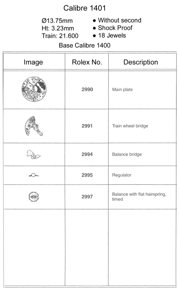 Rolex 1401 NEW