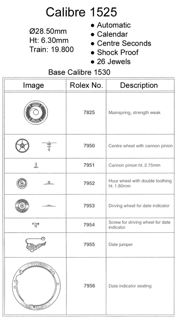 Rolex 1525 NEW