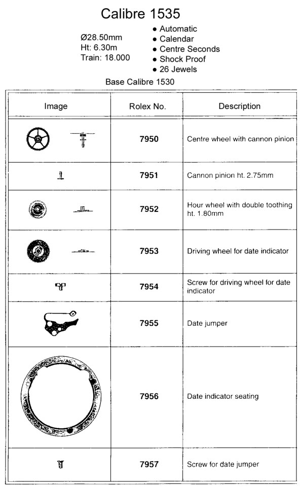 Rolex 1535 NEW