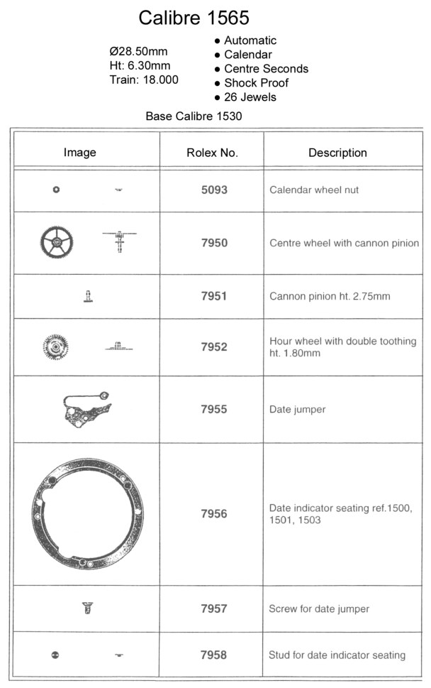 Rolex 1565 NEW