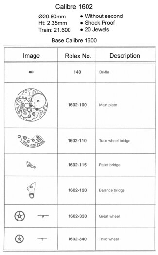 Rolex 1602 NEW