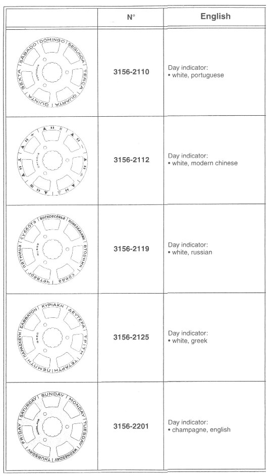 Rolex 3156 pages 5-9