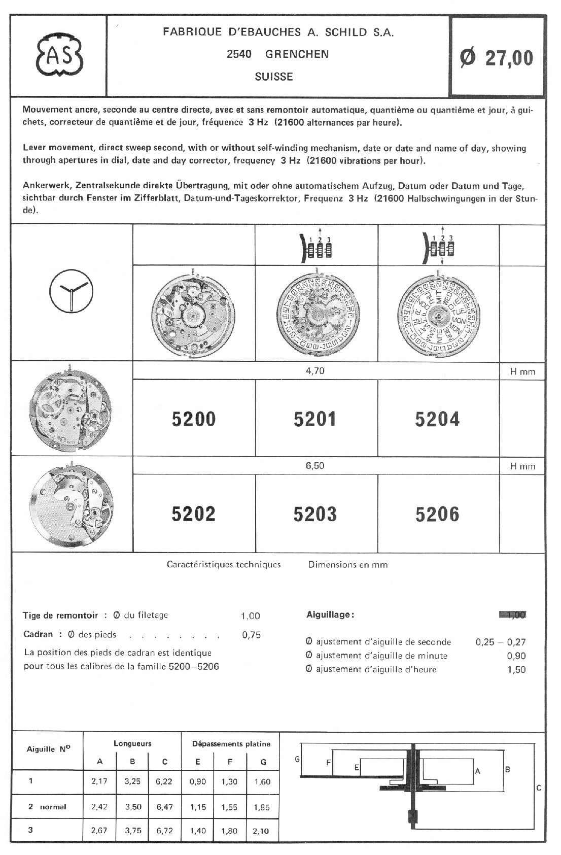 940_AS 5200, 1, 2, 3, 4, 6