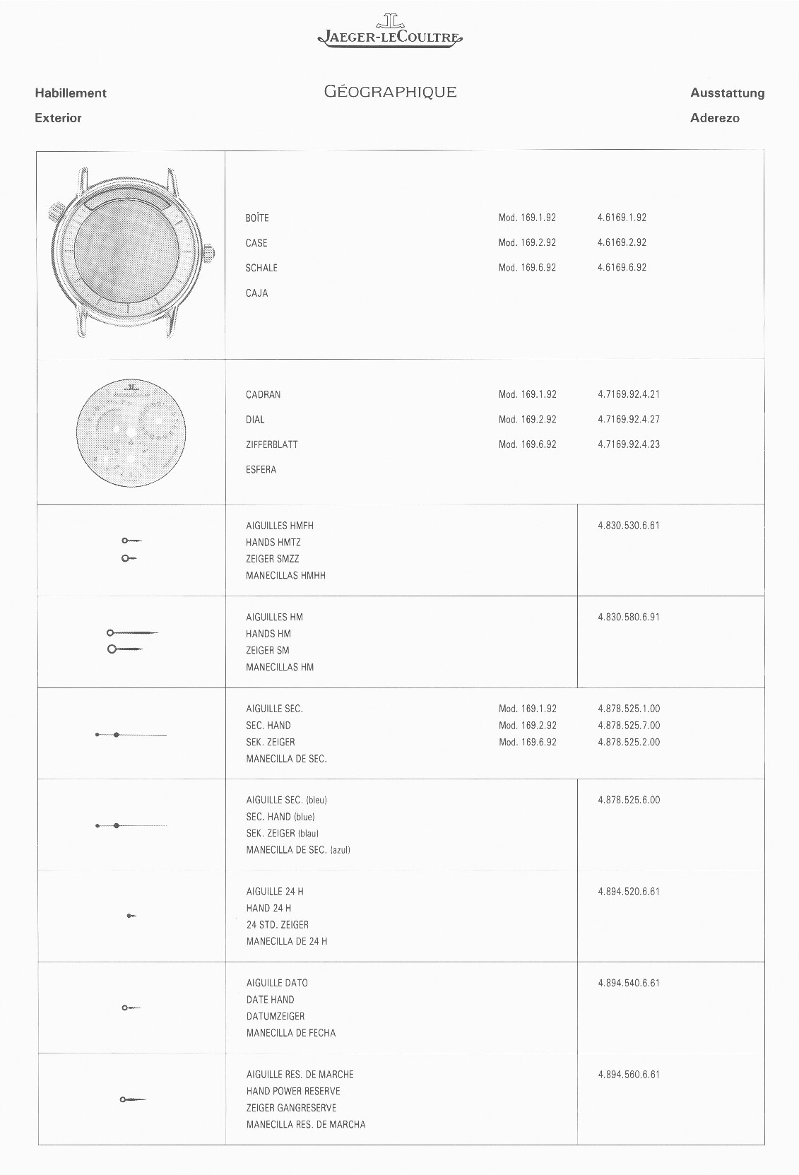 JLC 929 Pages 5-8
