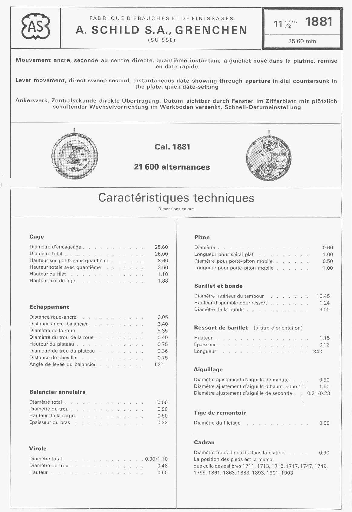1393_AS 1881
