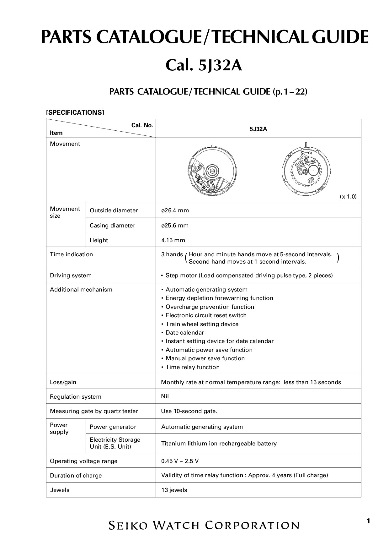 5J32A for PDF