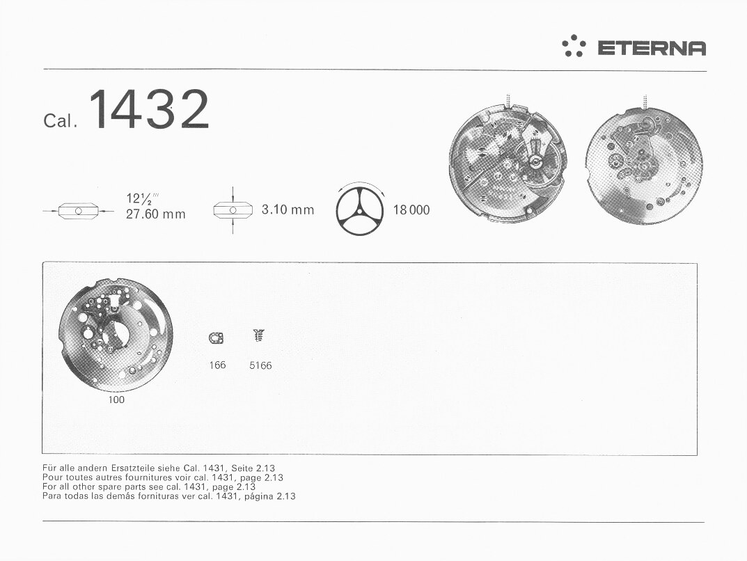 Eterna 1432 partlist