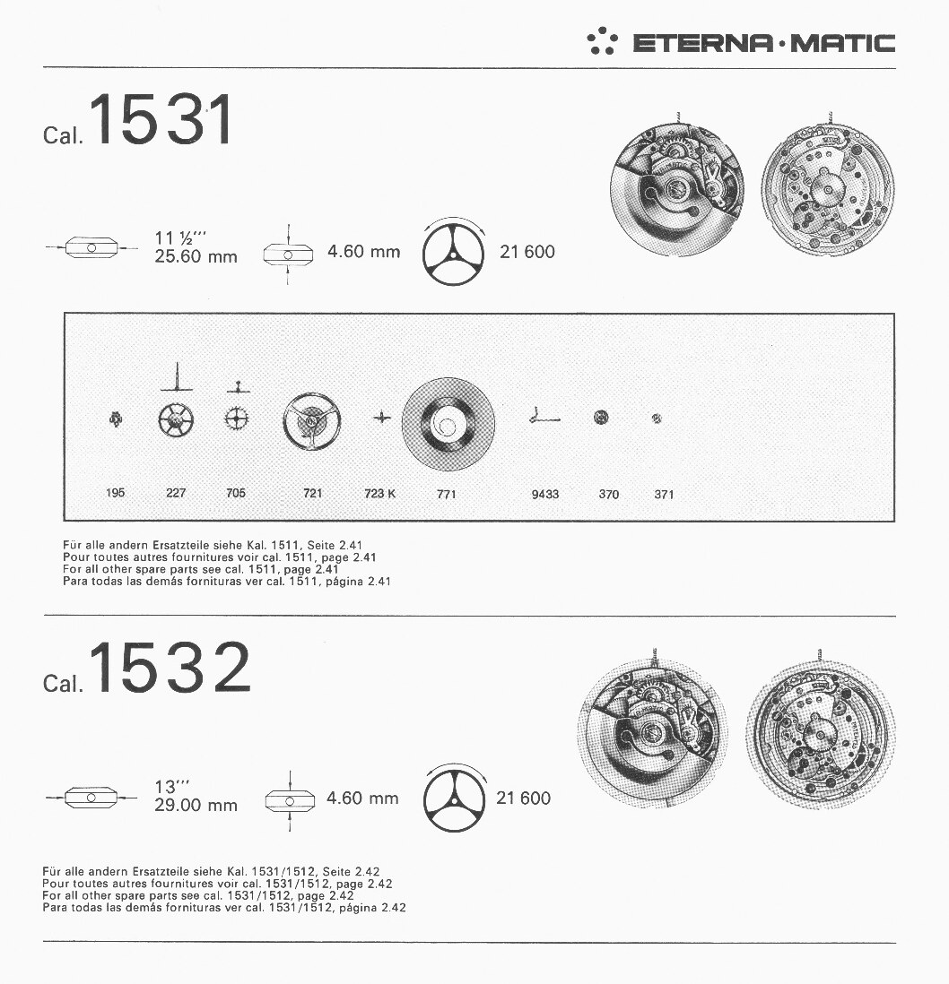 Eterna 1531, 1532 partlist