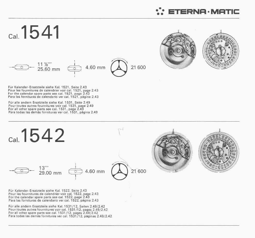 Eterna 1541, 1542 partlist