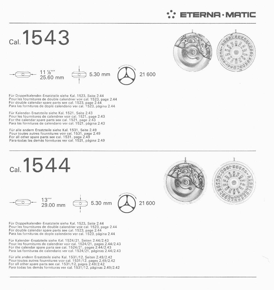 Eterna 1543, 1544 partlist