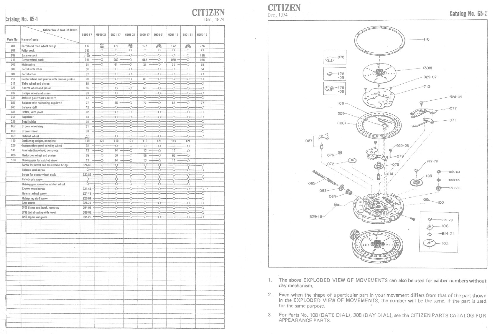 487_citizen 6000, 6001, 6080, 6500, 6501-1