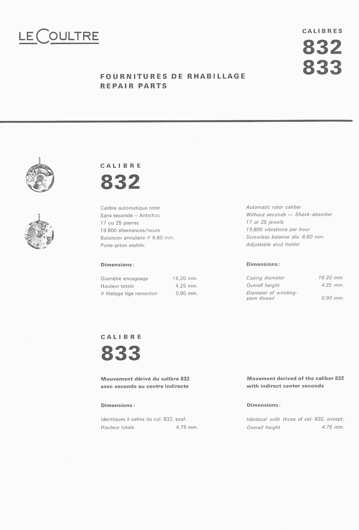 JLC 832, 833 partlist