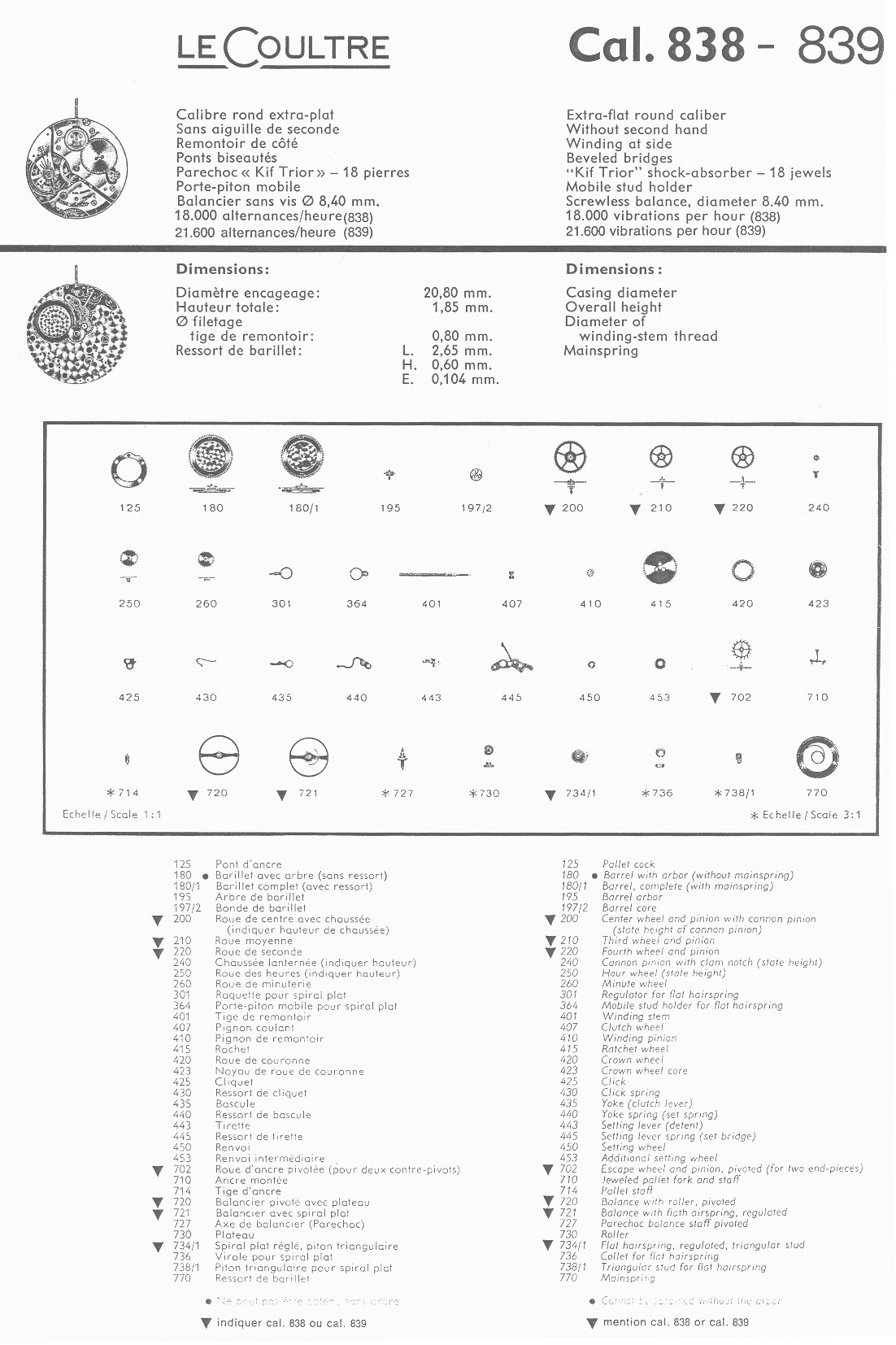 JLC 838, 839 partlist