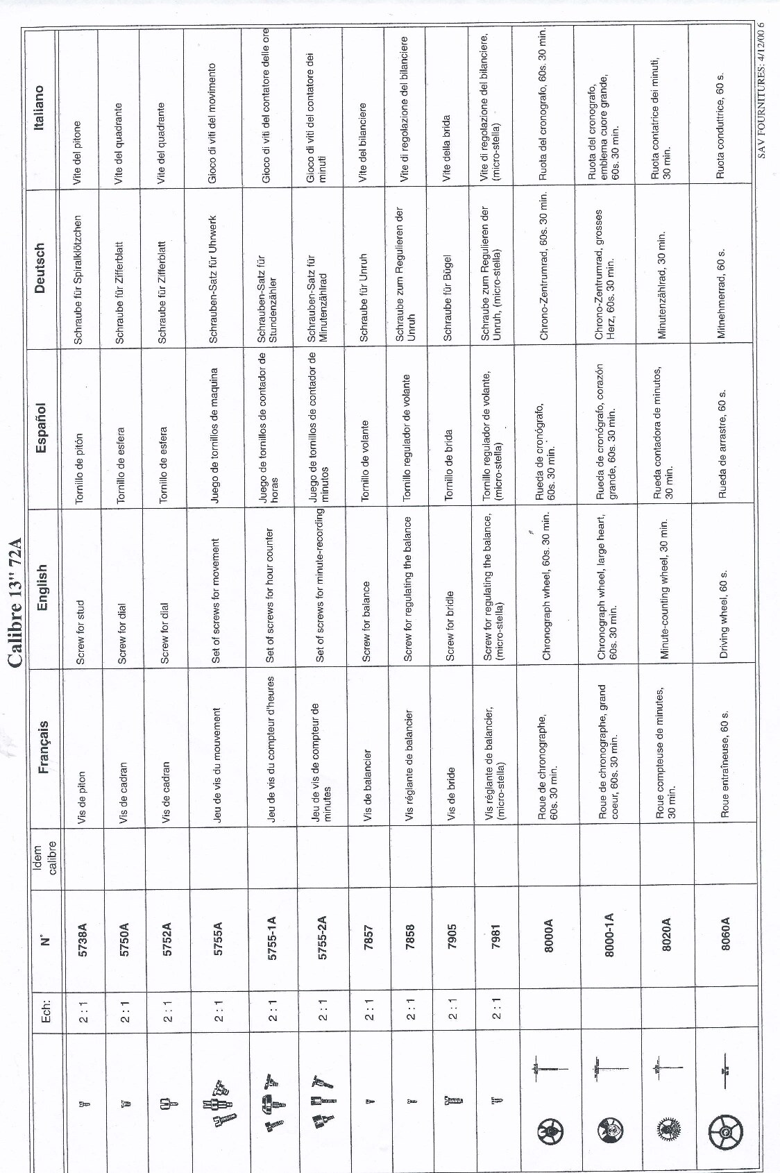 Rolex 72A Page 6-10