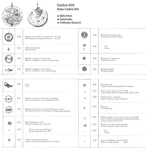 Rolex 635